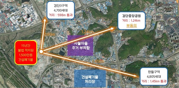 폐기물 적치 지역과 개발 구역 간 거리 <사진 출처 = 인천 행ㆍ의정 감시네트워크>