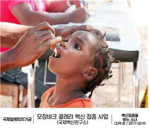 인천국제개발협력센터는 7월 1일부터 한 달 동안 가천대 길병원 갤러리에서 '한국의 전염병 분야 해외원조 사진전'을 개최한다.<사진=인천대>