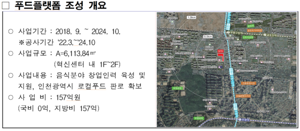박남춘 인천시장이 푸드플랫폼이 조성되는 부평11번가를 방문했습니다. <사진=인천시>