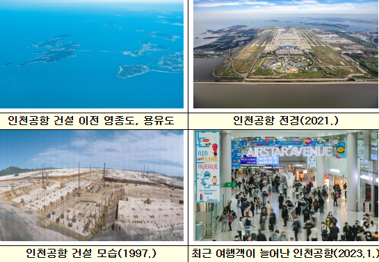 개항 22주년 맞은 인천공항의 변화 모습 (사진=인천공항공사)