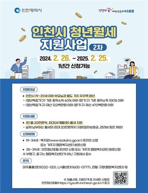 <b>인천시</b>, 저소득 청년 '월세 지원' 신청자 모집
