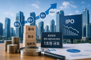 증권업계, 벤처 회수시장에 1조원 푼다...IPO 막히자 '세컨더리' 키운다 - 뉴스 썸네일 이미지
